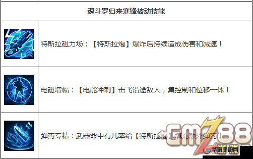 魂斗罗归来寒锋攻略:实战技巧揭秘,如何打出爆发性高伤害