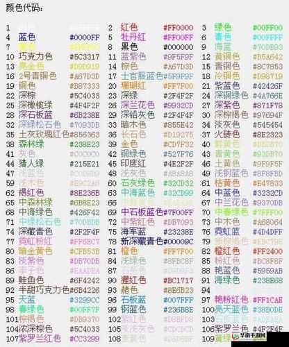 球球大作战中名字颜色更改方法及详细设置步骤教学