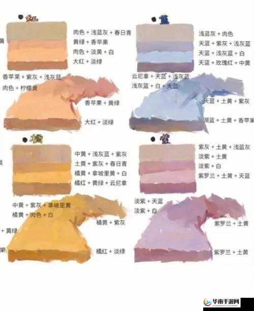 欧美大片调色亮色的实用技巧