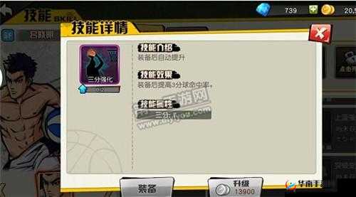 街篮得分后卫 SG 上川朔的属性技能与价格全面详细解析