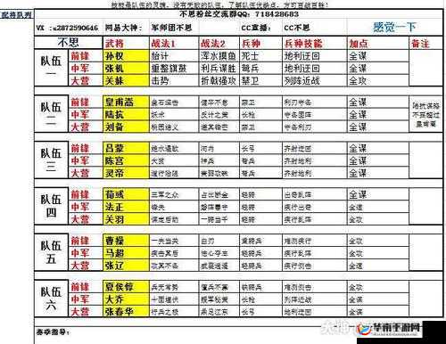 率土之滨反击之策玩法与配将技巧详细分享指南