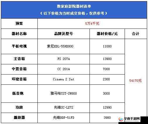 二三线家庭影院有哪些好的产品：推荐清单