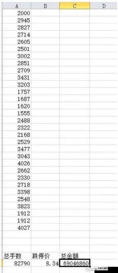 W938 乳液 78AW 新游戏解析之特点分析