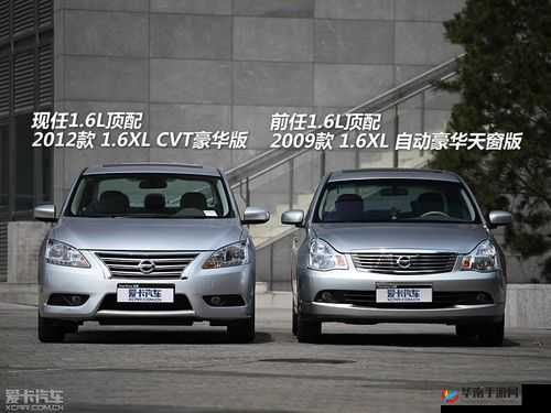 日产 1 区至 6 区：区域发展新态势