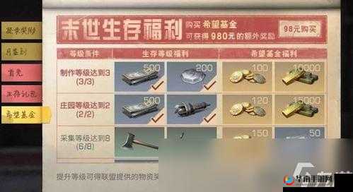 明日之后信用点获取攻略：解析信用点赚取途径与人民币信用点换算比例详解