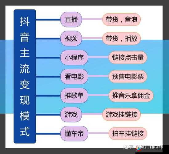 成品短视频源码优势：功能强大易运营