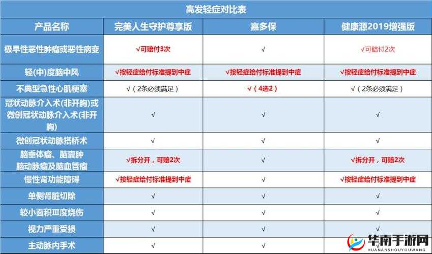 日本产品和韩国产品的区别知乎：产品特点、优势对比