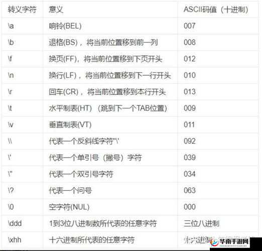 18-XXXXXL56HG：这串字符的意义