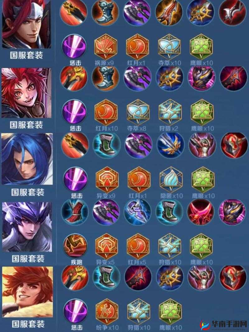 王者荣耀张飞大神打野出装解析：最新版本的强力野区征服攻略分享