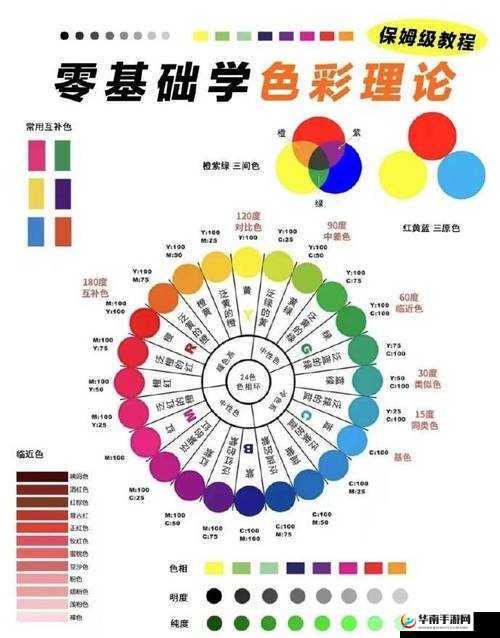 探究精品色卡一线二线三线的奥秘：背后的意义