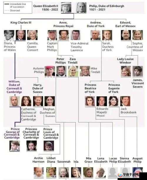 欧洲家庭史 7726：探寻家庭发展脉络