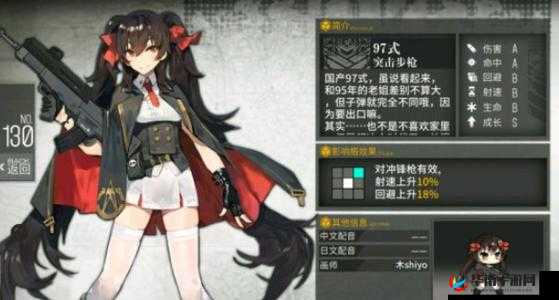 少女前线 97 哔哩哔哩精彩内容全知晓