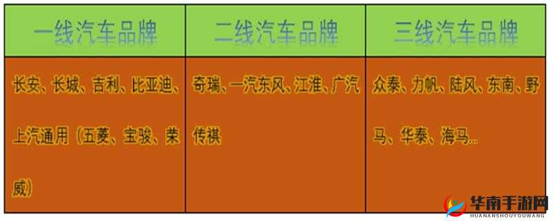 日本精品一线二线三线区别:解析与探讨