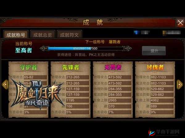 全民奇迹:解锁荣耀称号的秘籍全攻略