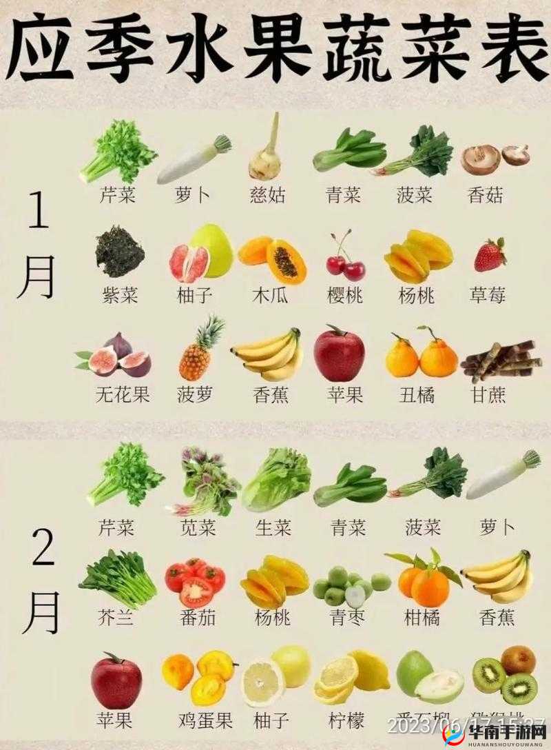 水果蔬菜混搭新趋势：引领健康饮食风尚