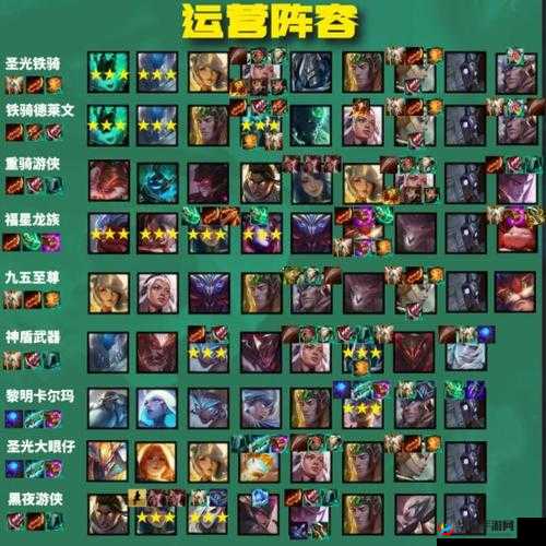 云顶之弈：德莱文主宰战场，最强阵容搭配攻略