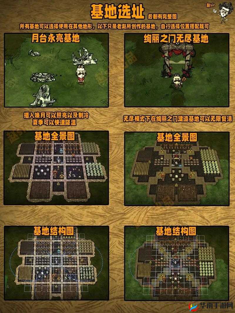 荒野求生：选址艺术——饥荒中理想家园的选址策略