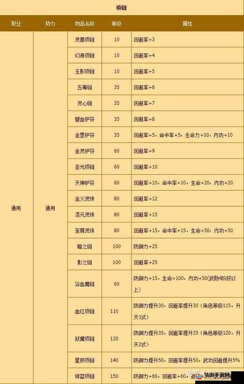 热血江湖手游狮子青卷获取途径全解析 你想知道吗