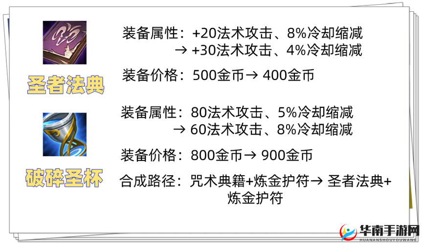 王者荣耀 S6 英雄装备大调整，快来看看有哪些变化