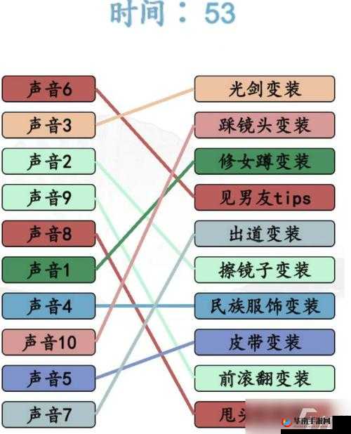 汉字找茬王姐姐大变身通关秘籍 让你轻松赢得胜利