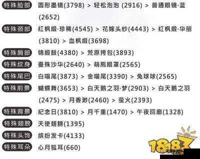 奇迹暖暖童话精灵键S高分搭配攻略