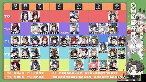 白荆回廊雪长夏技能强度分析：这位角色的独特之处