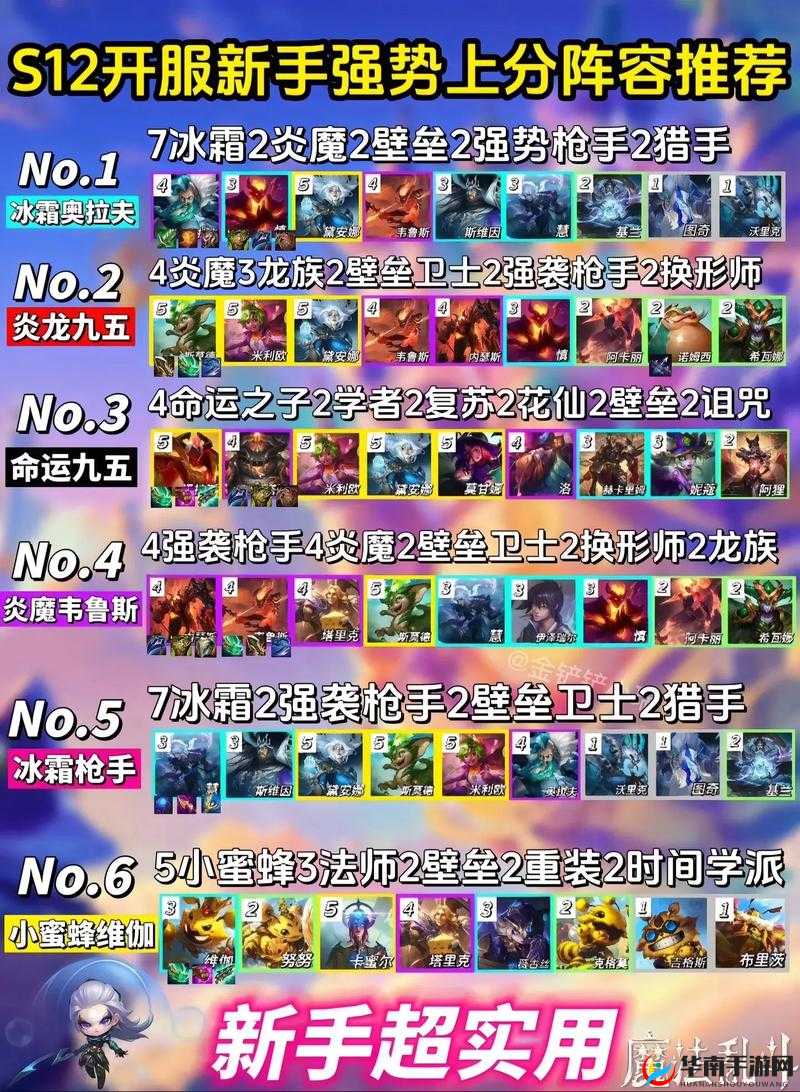 撸啊撸2017最新版后期阵容搭配推荐:制胜战术,轻松登顶