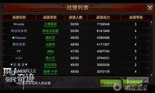 全民奇迹战盟升级攻略：快速提升战盟等级的秘密