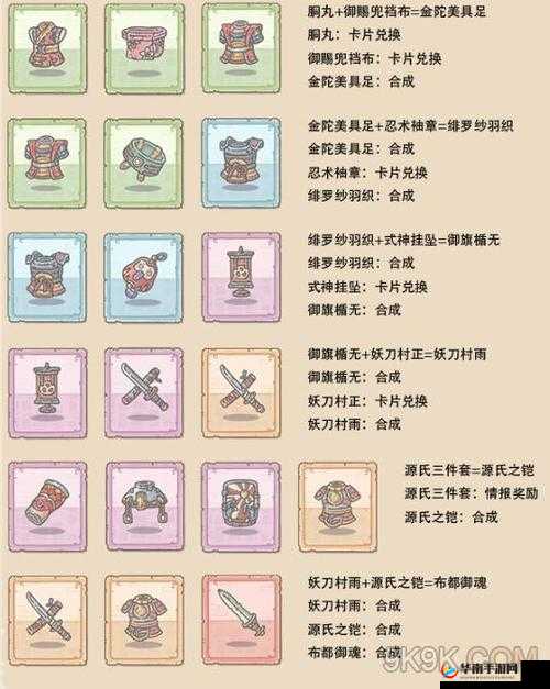 最强蜗牛：顶级器械装备实力榜，揭秘装备排行