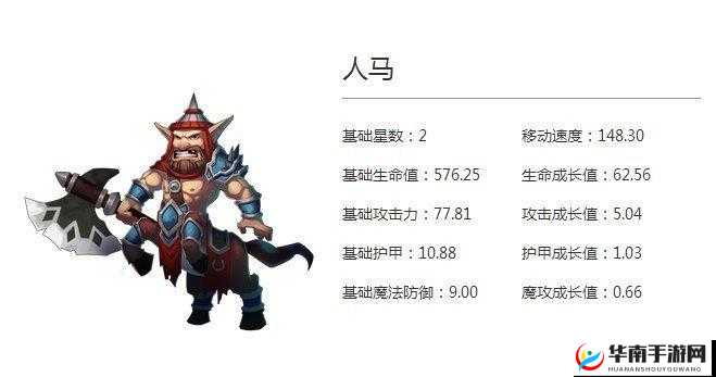 刀塔来了:英雄属性图鉴全解析,哪个英雄才是你的最佳选择?