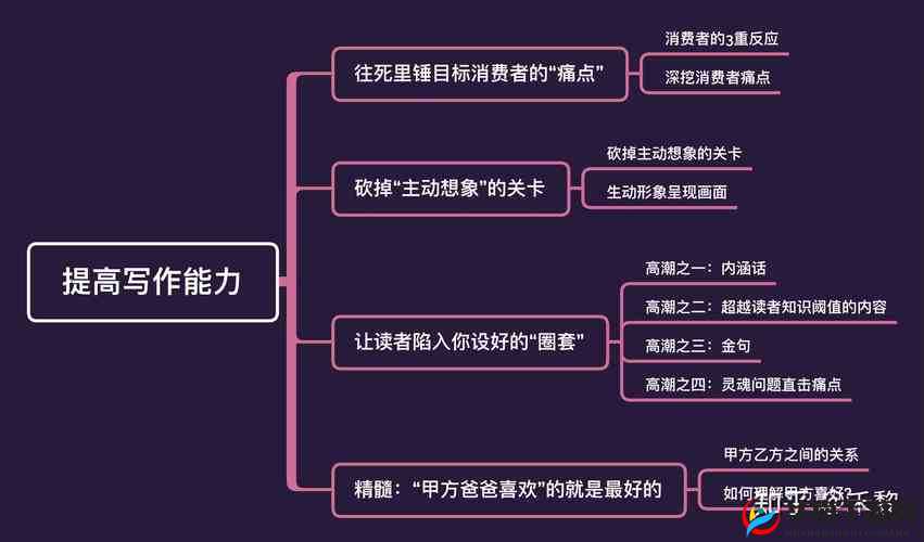 何时赴死之全章通关攻略与结局图鉴的详尽解析指南