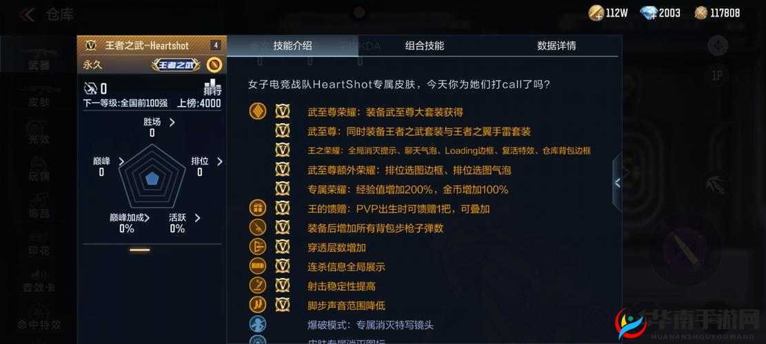 CF手游：王者之翼详解，王者之路新篇章