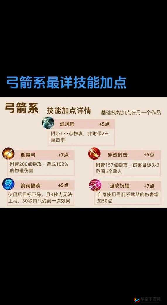 征途口袋版弓手脉络如何加？详细弓箭手加点攻略解析