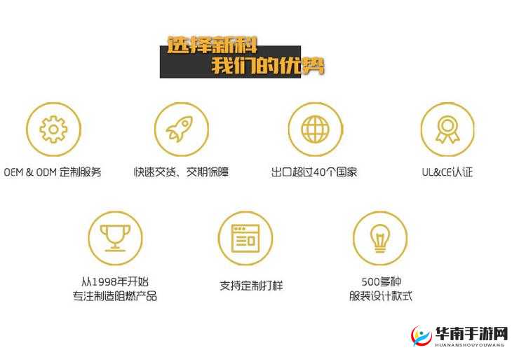 成品网站 1688 可进多个国家和地区资源优势