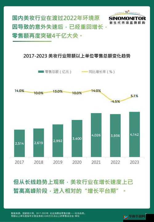 亚洲人和欧洲人美妆需求区别需求有何不同之分析