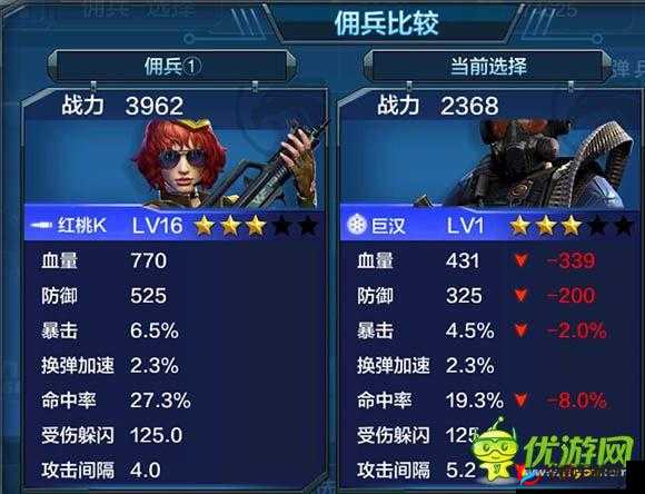 全民突击佣兵进阶方法全解析及详细攻略指南