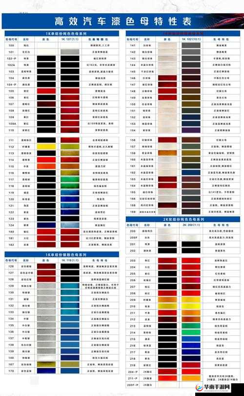 TPU 色母和 PA6 色母的作用：丰富色彩与优化性能