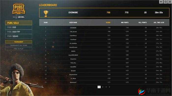 《绝地求生》竞技模式RP计算方法与PUBG积分系统深度解析