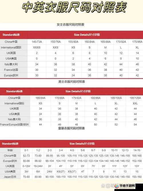 亚洲一码和欧洲二码的尺码区别差异详解：告诉你不同之处