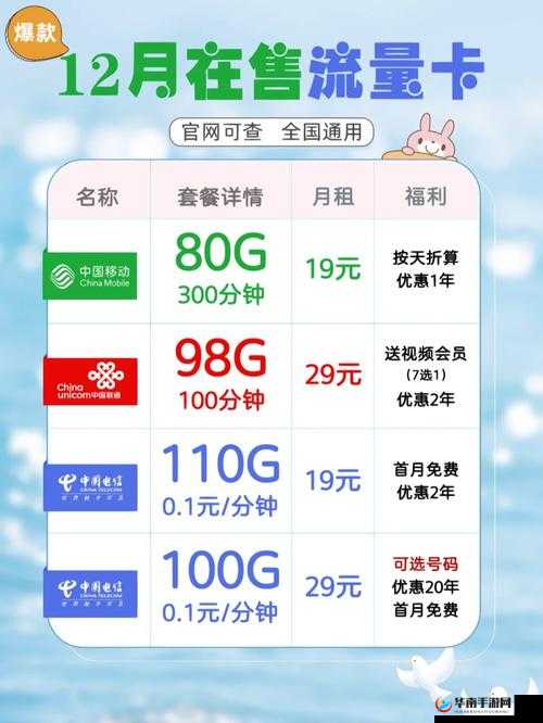 一本二卡三卡四卡无卡免费高：畅享极致体验