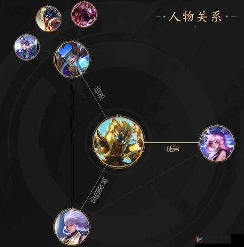 以王者荣耀的视角，探秘鬼谷子的克星：英雄与策略解析