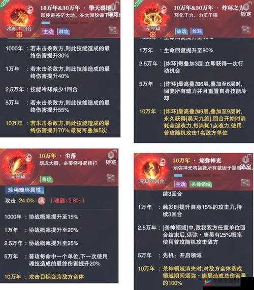 唐昊魂师搭配:最佳组合推荐