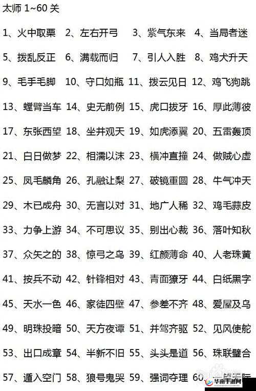 微信成语猜猜看皇帝第21关答案揭秘，皇帝关卡答案大全，网打尽的皇帝秘籍