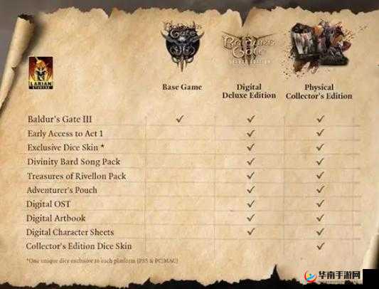 博德之门 3 预购奖励有什么:全面解析