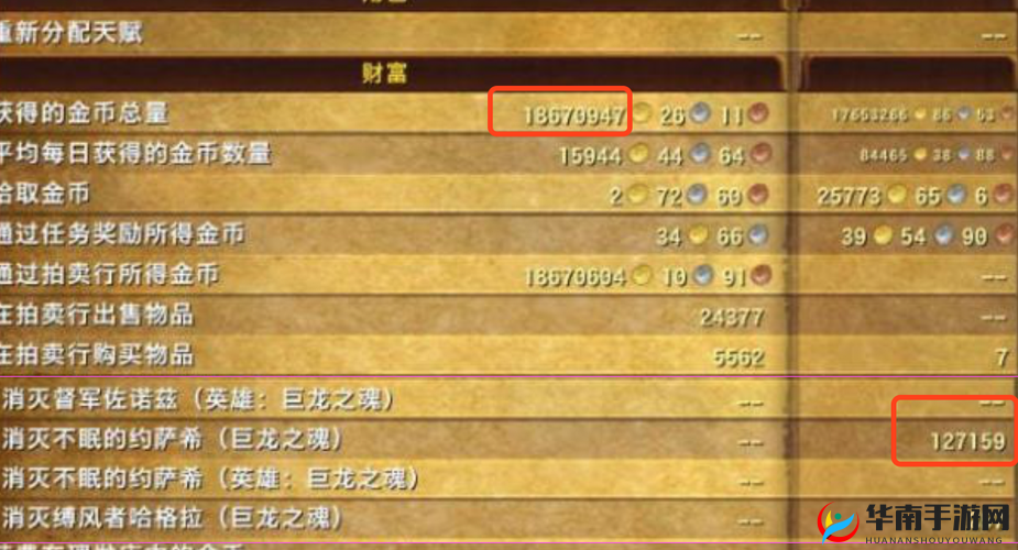 天堂 2 誓言黄金巢穴开启方法及副本刷金币技巧全攻略