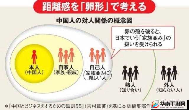 日本一品和二品区别：身份地位的象征