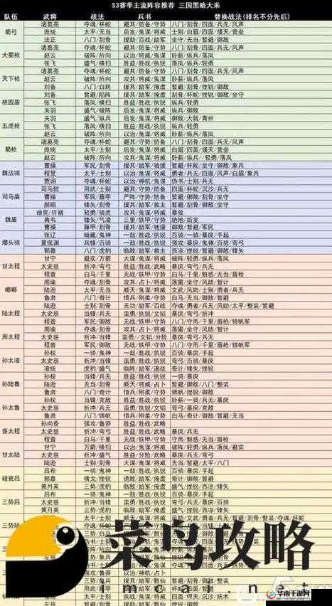 三国志战棋版陈武阵容的绝佳搭配方案推荐及深度解析