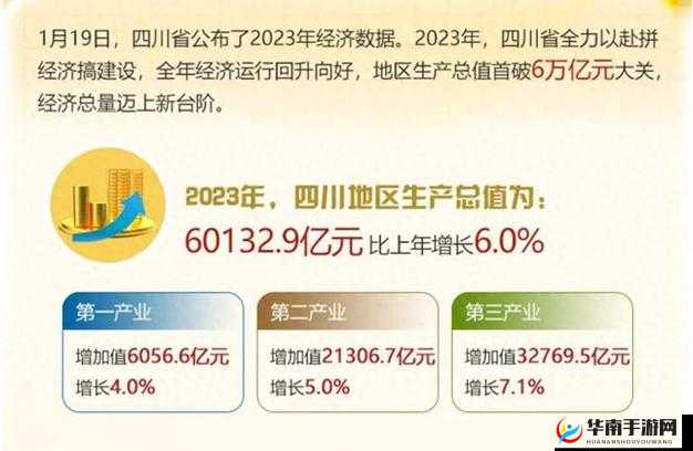 2023 年四川妇女 BBBB 职业发展现状与展望