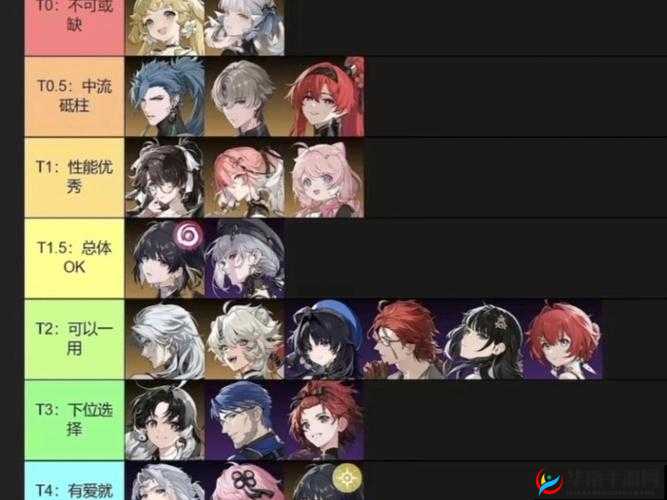 关于鸣潮秧秧的定位特点与强度分析探究