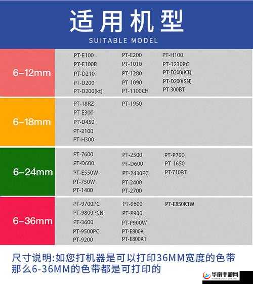 色带 9mm12mm：优质打印的必备选择